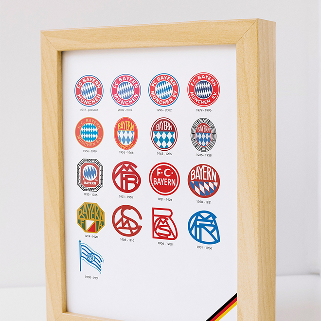 Bayern Munich Logo History