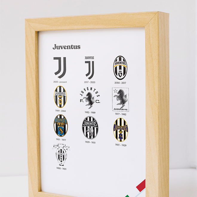 Juventus Logo History