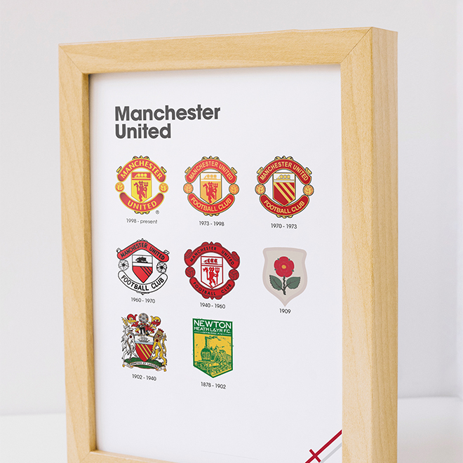 Manchester United Logo History