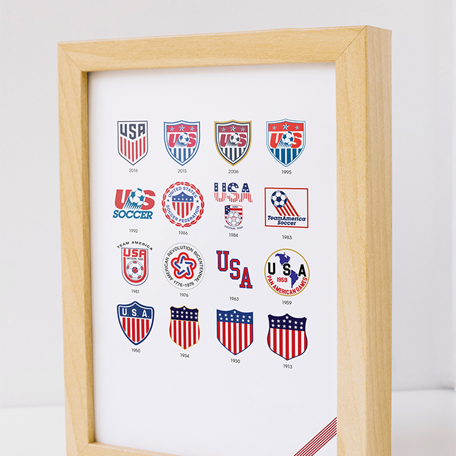 USA Logo History